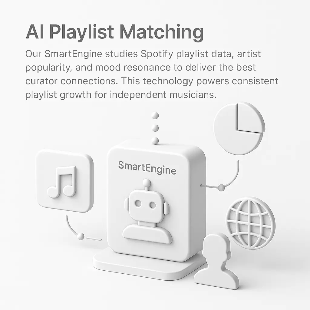 AI SmartEngine playlist matching