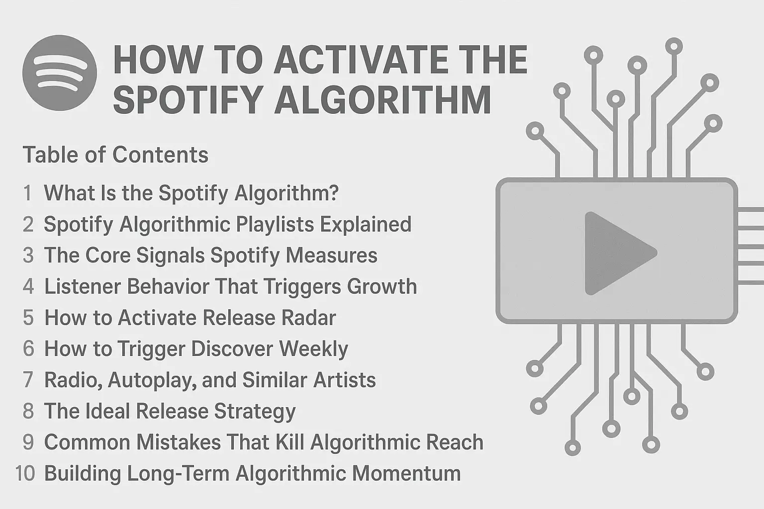 How to Activate the Spotify Algorithm: A Complete Guide for Artists and Labels